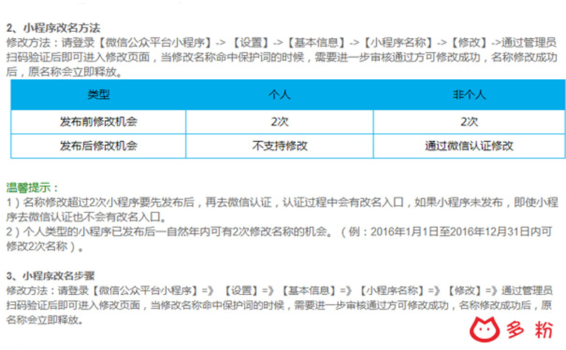 小程序二次开发