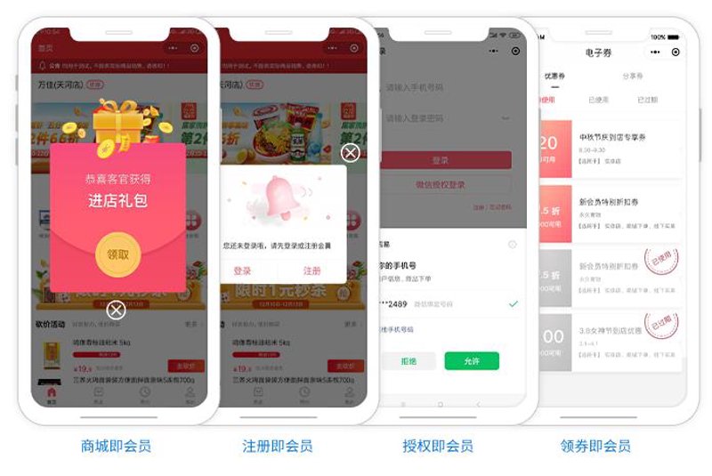微信商城：电商新战场的制胜法宝